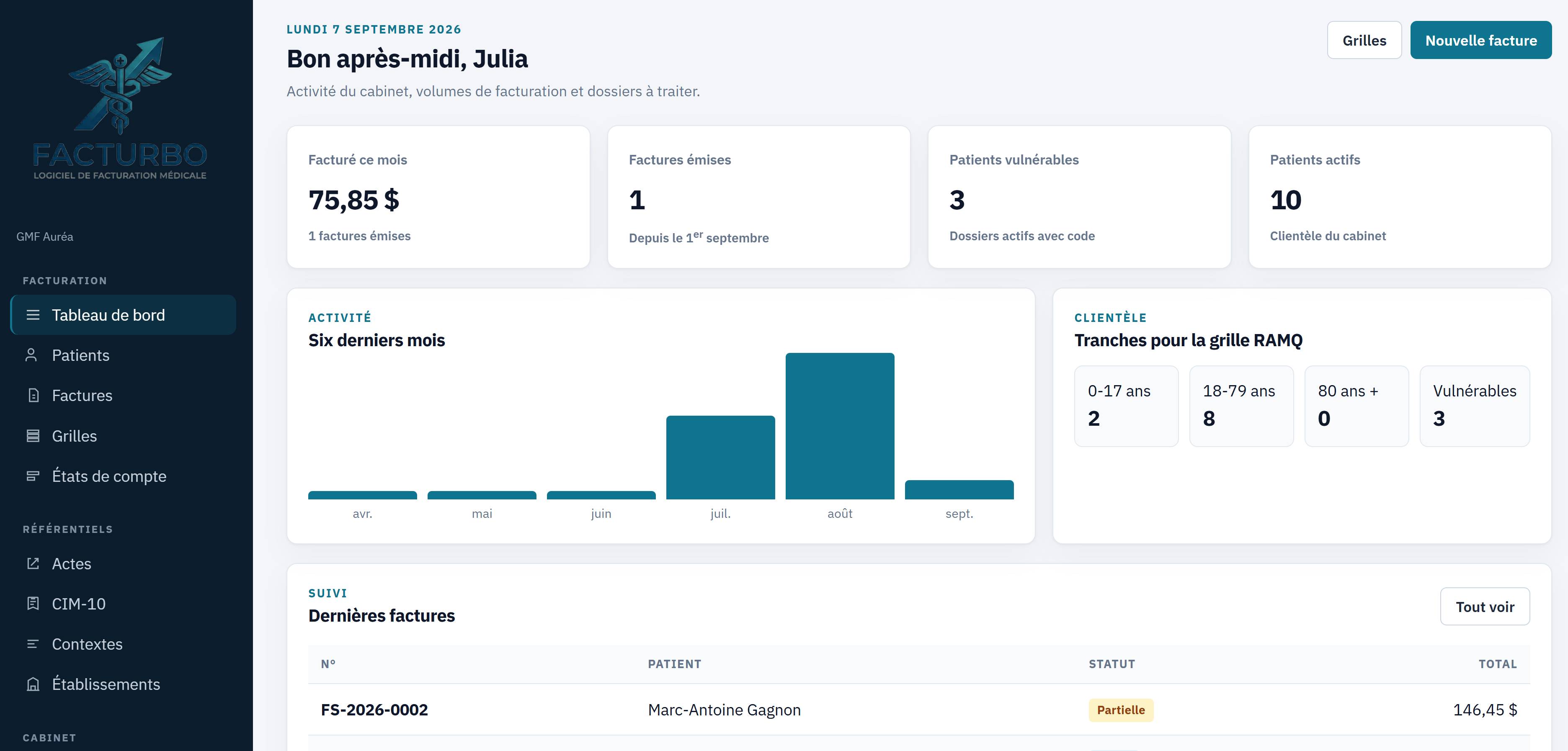 Facturbo